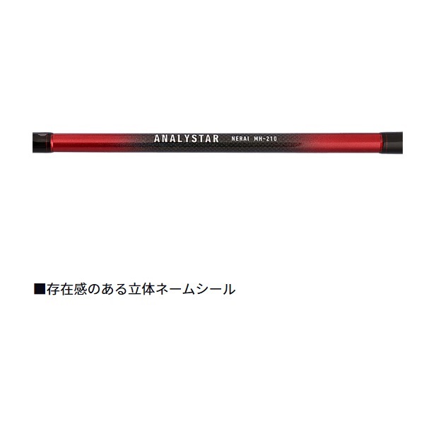 24アナリスターネライ